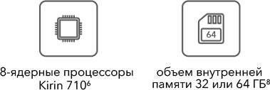 speed Icon