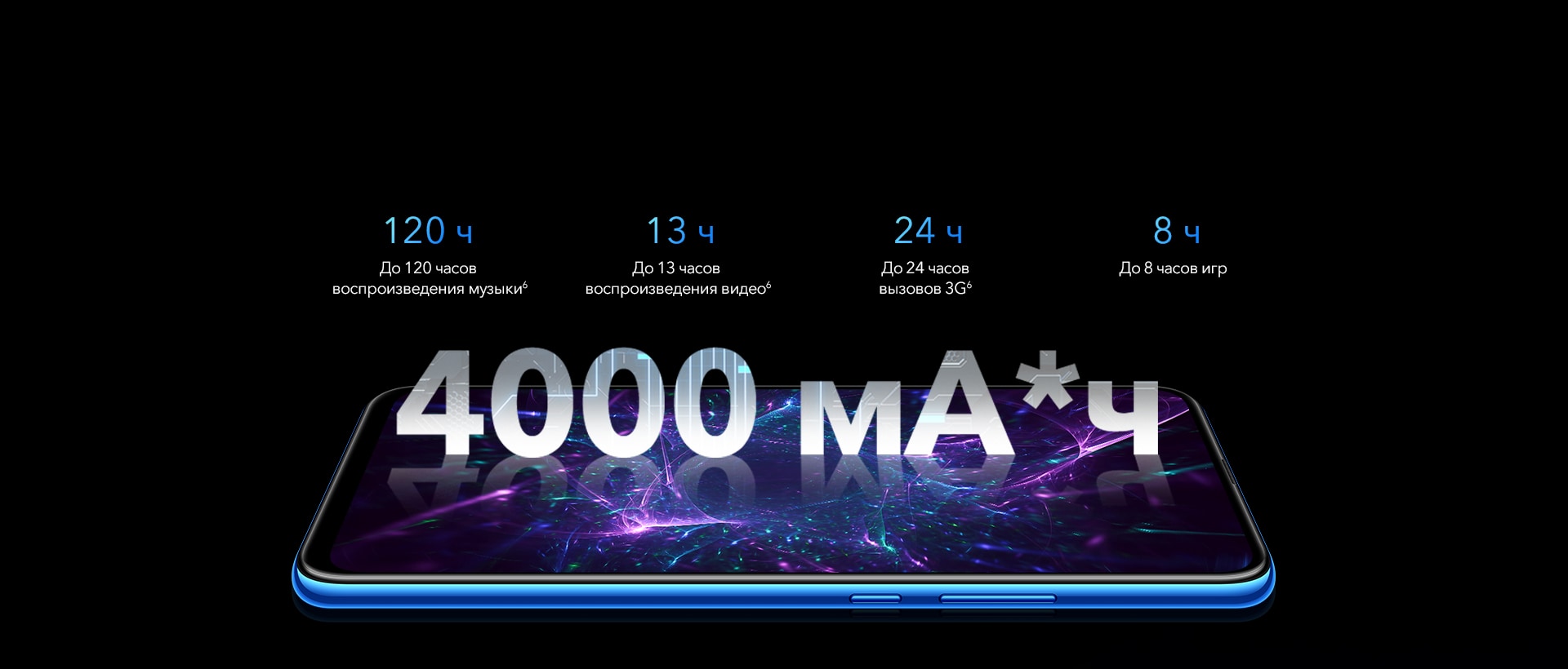 Honor 9X